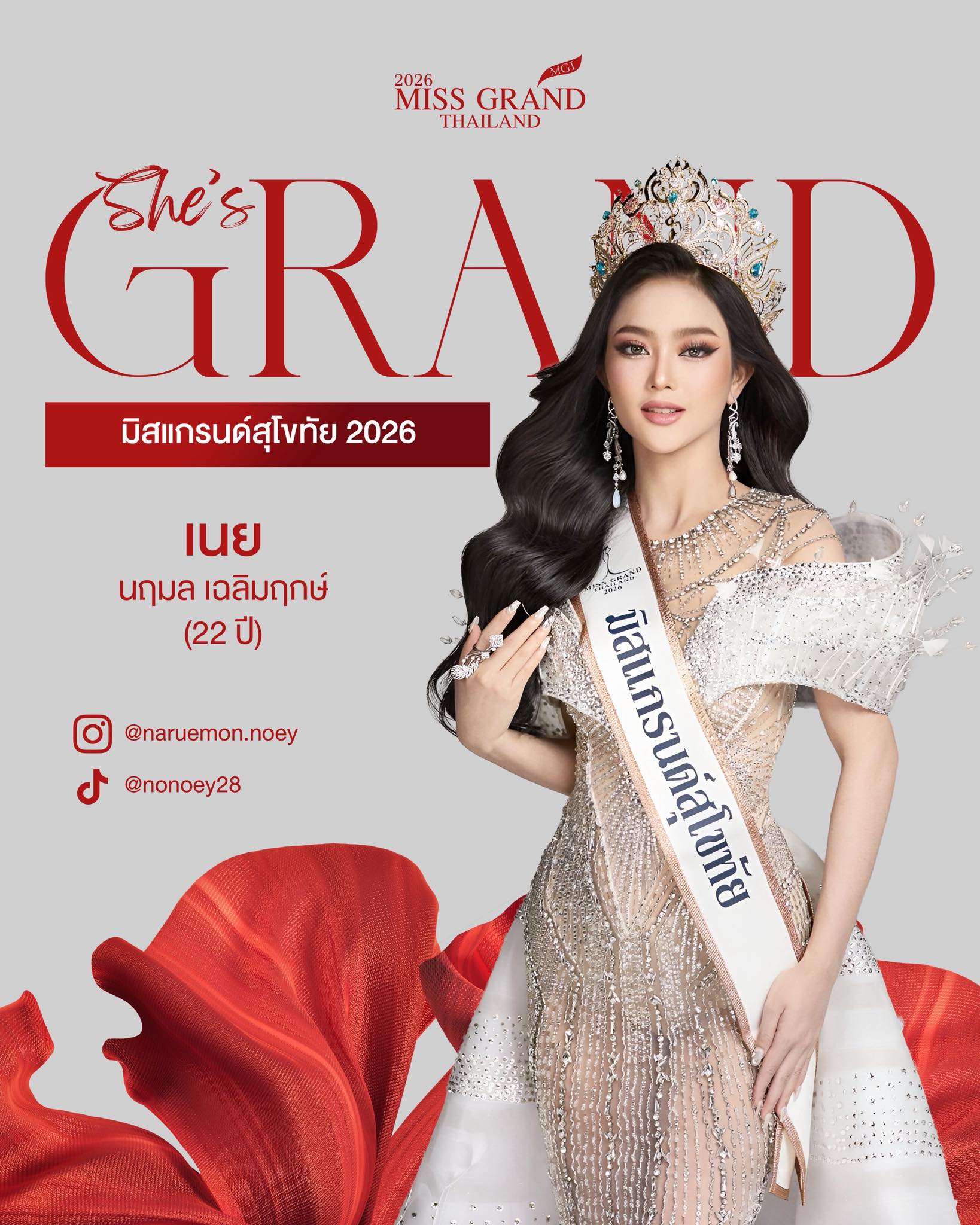 นฤมล เฉลิมฤกษ์